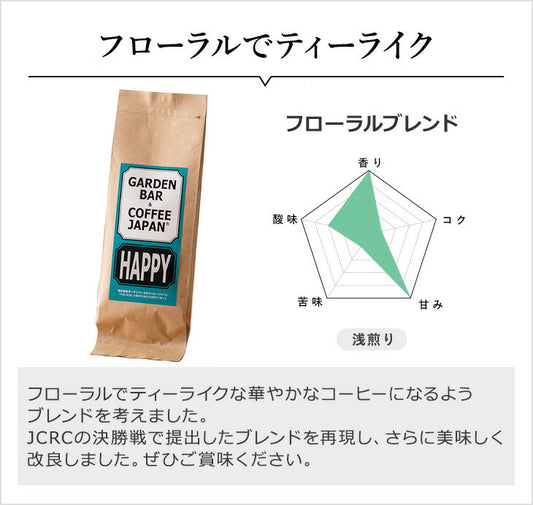 日本一を獲得した焙煎を記念したオリジナルブレンド 浅煎りセット 「HAPPY」