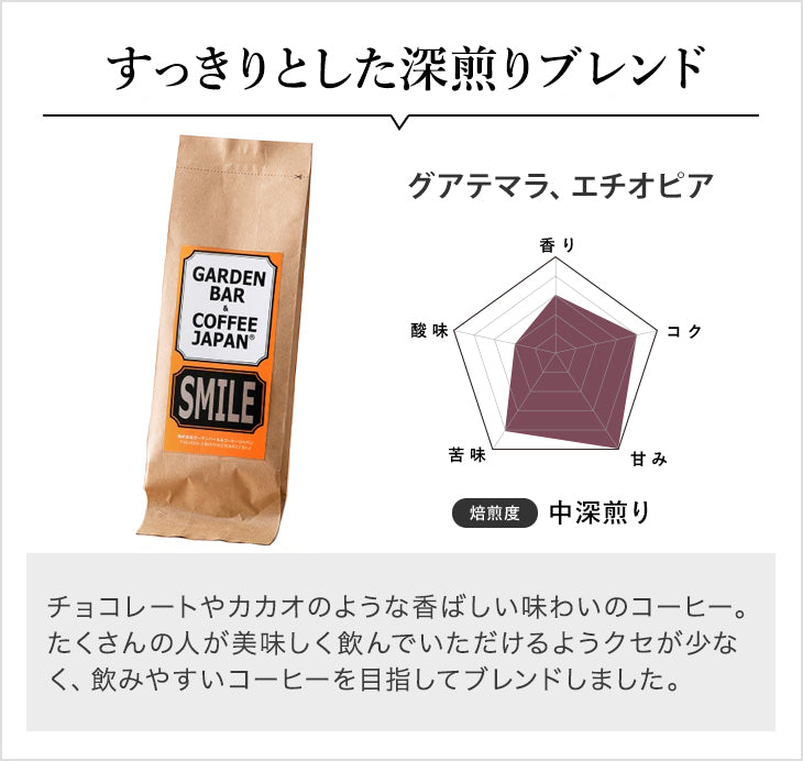 日本一を獲得した焙煎を記念したオリジナルブレンド 深煎りセット 「SMILE」