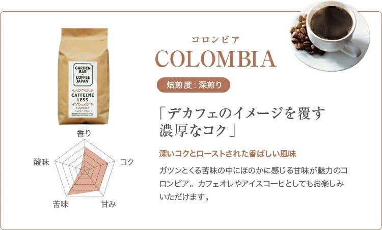 【送料無料】選べるデカフェ2種2kgセット コロンビア・メキシコ( 500g × 4袋 )
