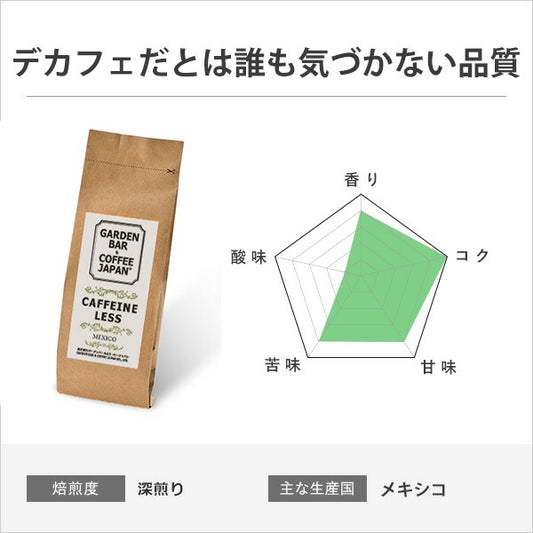 デカフェ「メキシコ」
