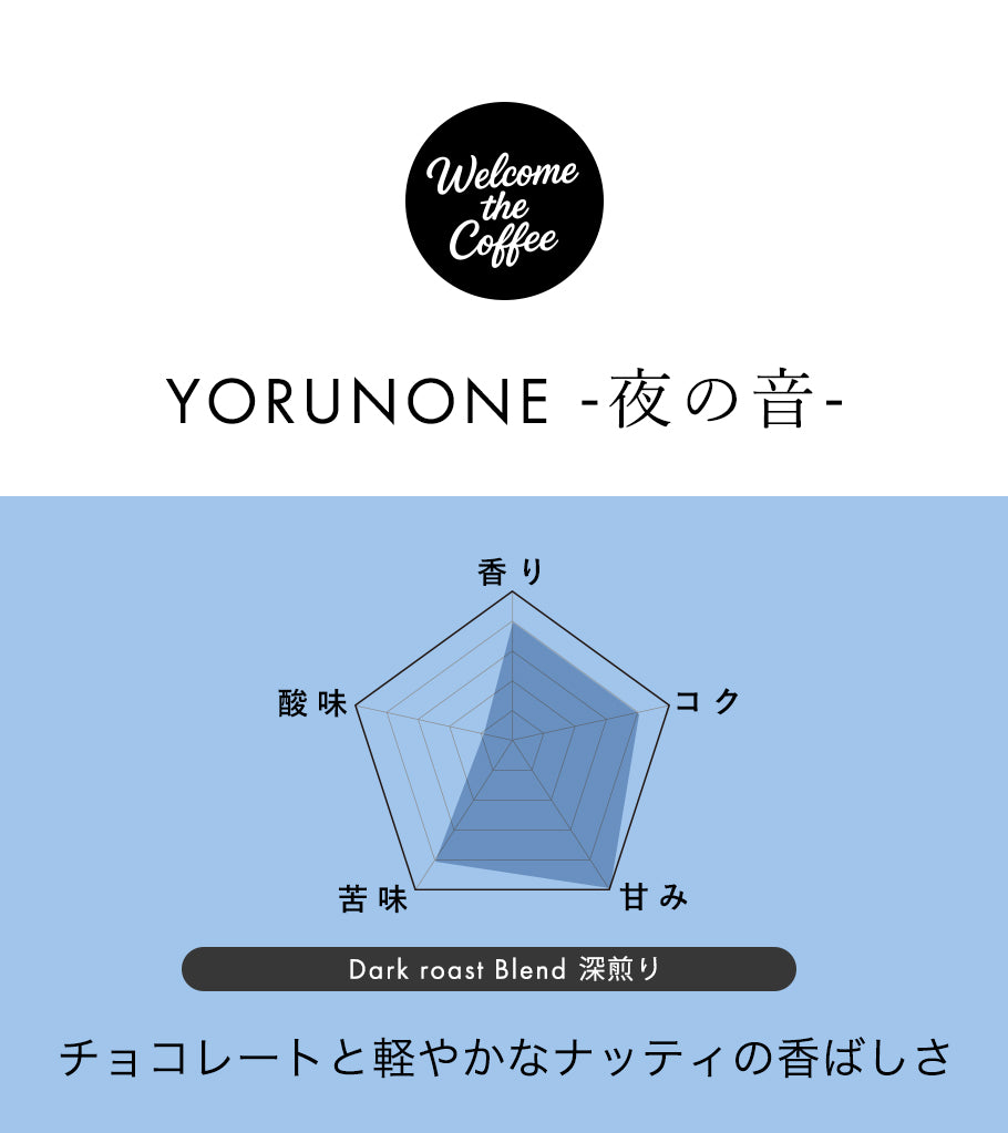 Welcome the Coffee ドリップバッグBOX(5個・クリアボックス入)
