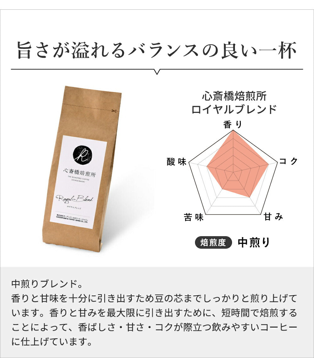 【 Kalita 】ドリッパー MI185 美濃焼 +「2016」+「心斎橋ロイヤル」