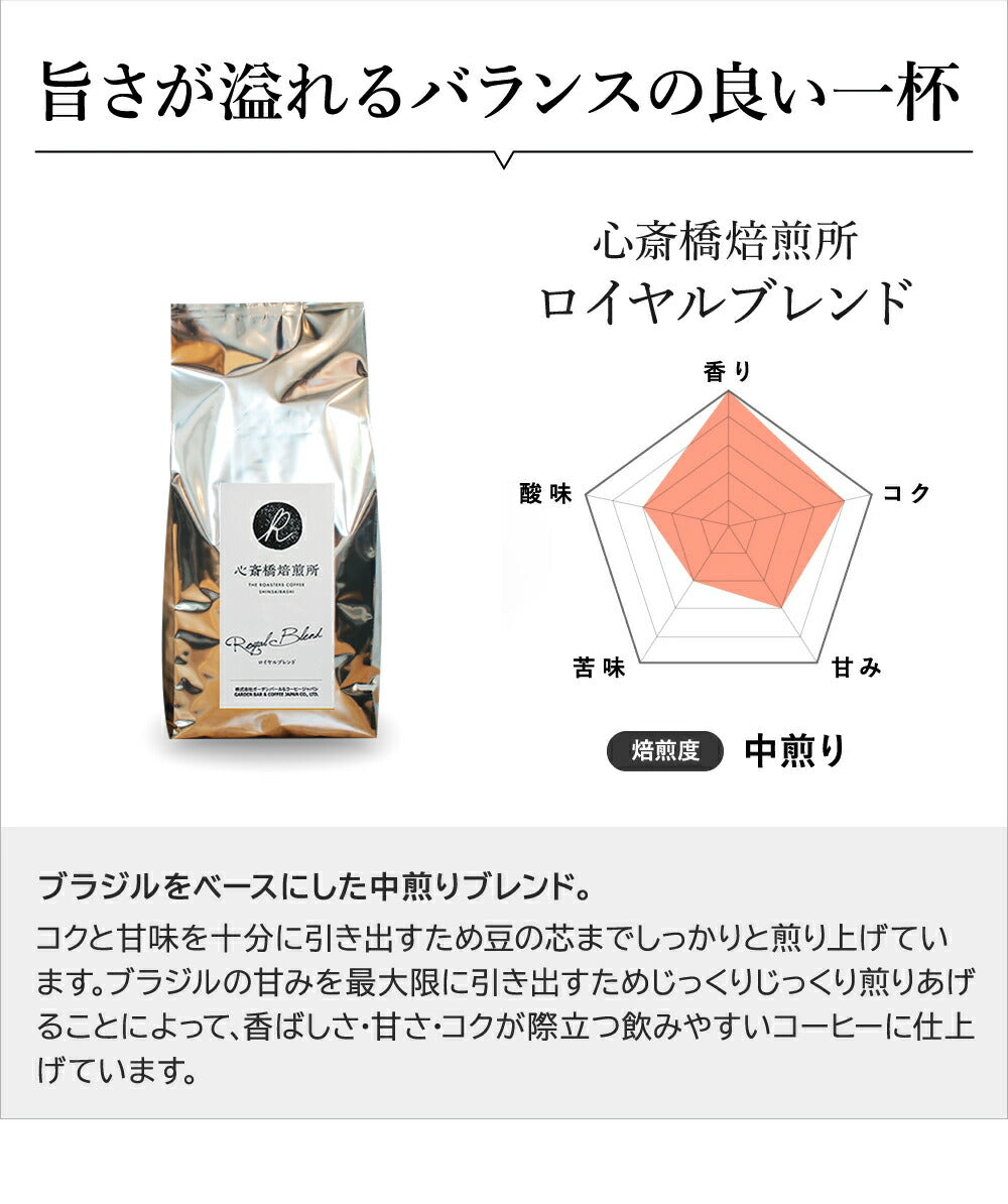 【HARIO 】フィルターインアイスコーヒーボトル +「2016」+「心斎橋焙煎所ロイヤルブレンド」