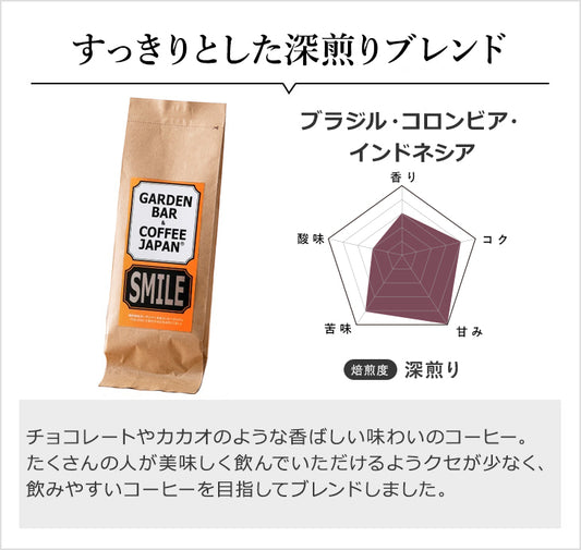 日本一を獲得した焙煎を記念したオリジナルブレンド 深煎りセット 「SMILE」(100g× 2袋)