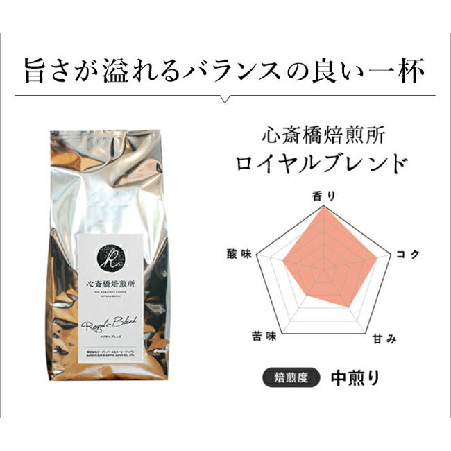 ひとくち羊羹セット「2016・心斎橋焙煎所ロイヤルブレンド 」
