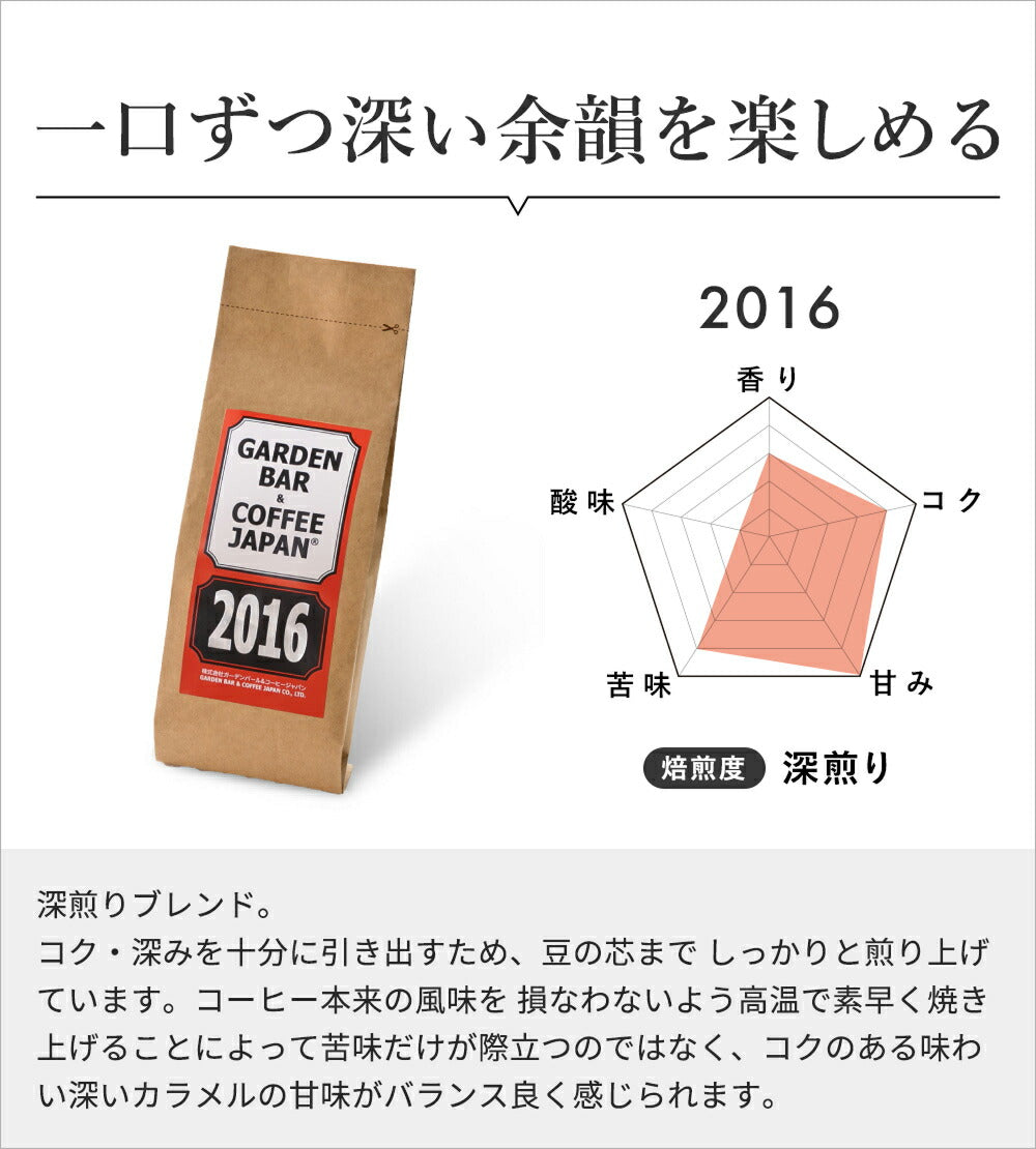 【 Kalita 】 波佐見ドリッパー 3点セット +「2016」