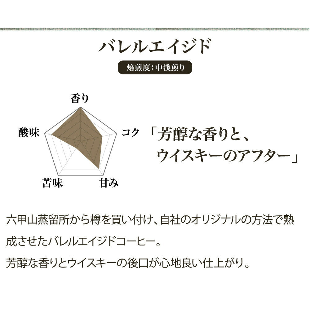 コーヒーバッグ「バレルエイジド」