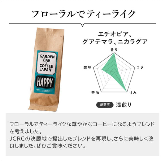 日本一を獲得した焙煎を記念したオリジナルブレンド 浅煎りセット 「HAPPY」（100g× 2袋）