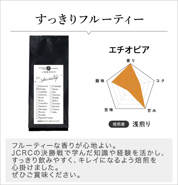 日本一を獲得した焙煎を記念したオリジナルブレンド 浅煎りセット 「HAPPY」（100g× 2袋）
