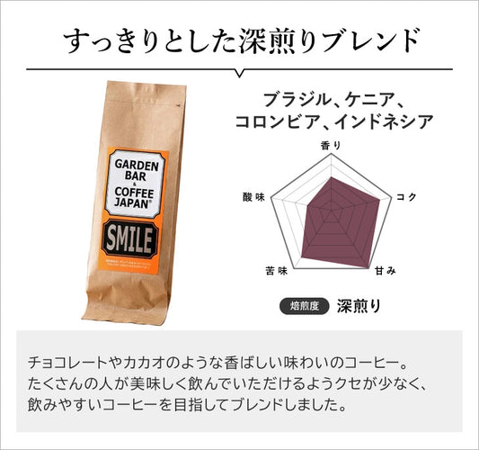 日本一を獲得した焙煎を記念したオリジナルブレンド 深煎りセット 「SMILE」（100g× 2袋）