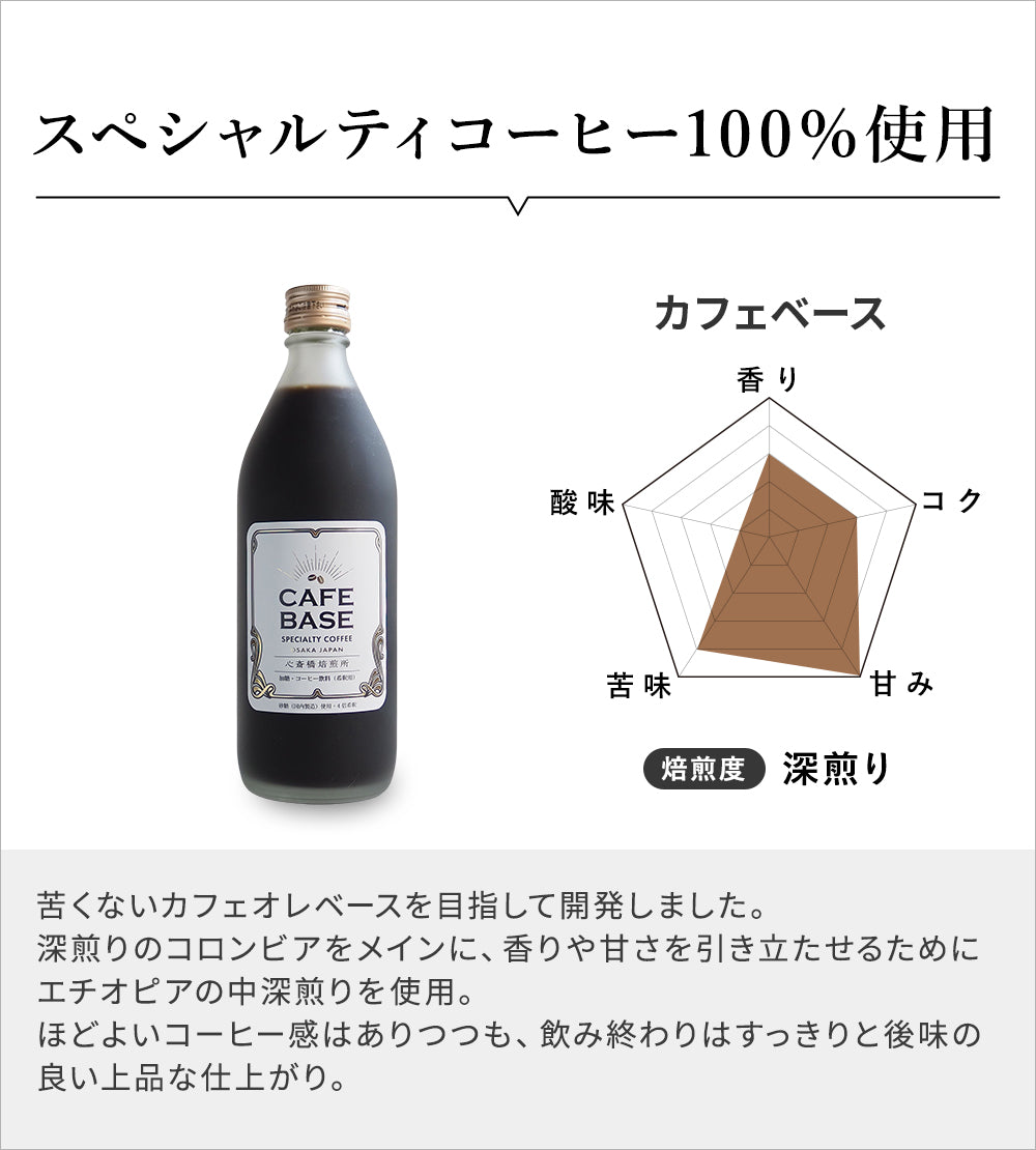 【ギフト】カフェベース + ドリップバッグ (3種)