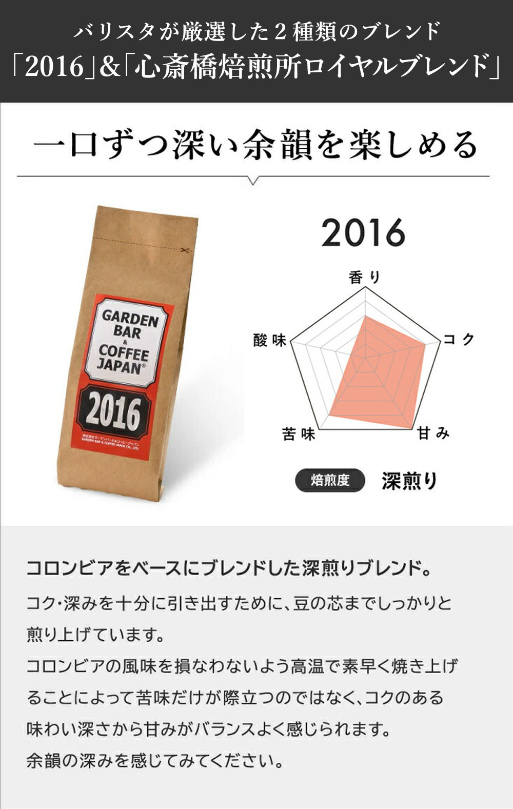 【 Kalita 】KH-100 ナイスカットG + 2016 + 心斎橋焙煎所ロイヤルブレンド（メジャーカップ+ロシ30枚付き）