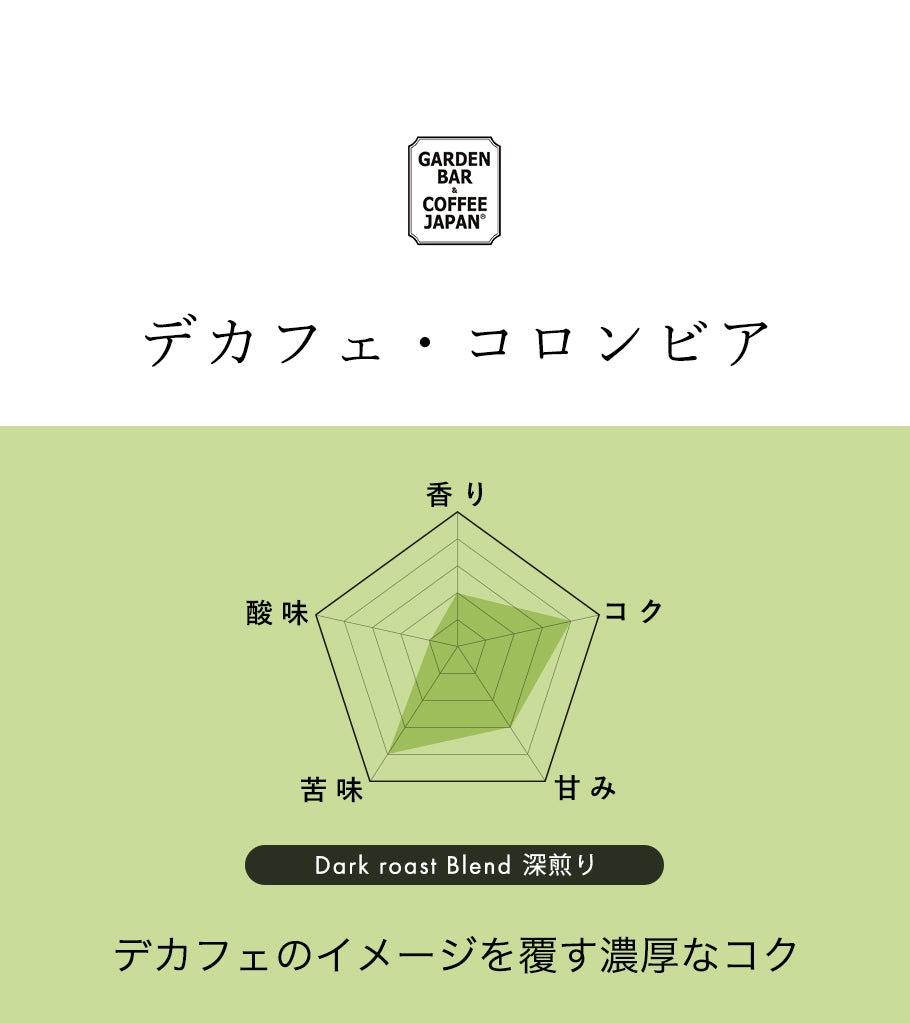【ギフト】ドリップバッグ 3種×8個セット【選べるギフトボックス（水色・黄色）】