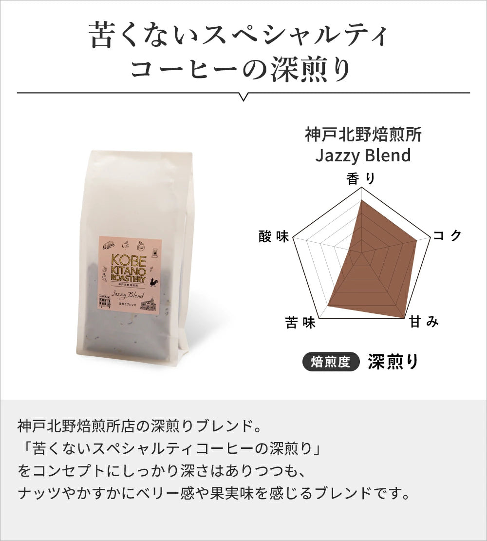 神戸北野焙煎所 ようかん ＆ コーヒー豆 Jazzy Blend 150g