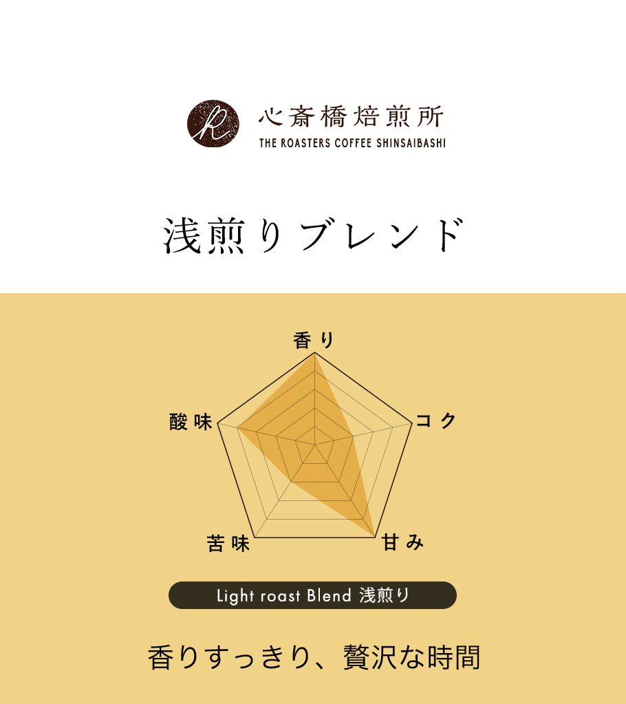 ドリップバッグ 1種