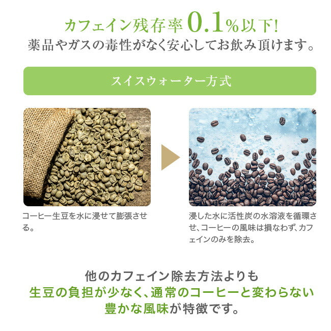 【送料無料】選べるデカフェ 2種セット「コロンビア・メキシコ」