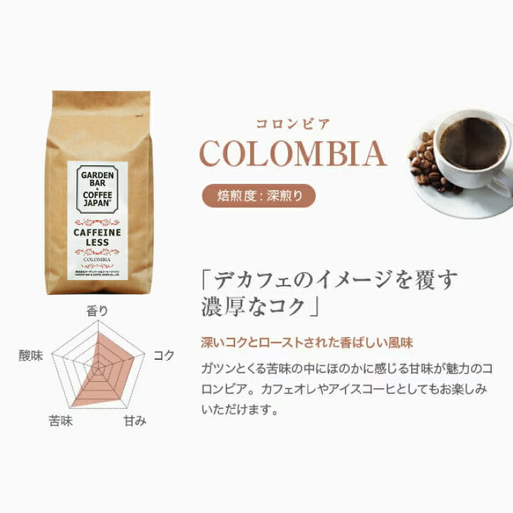 送料無料】デカフェ 2種お試しセット（コロンビア・メキシコ）100g×2種