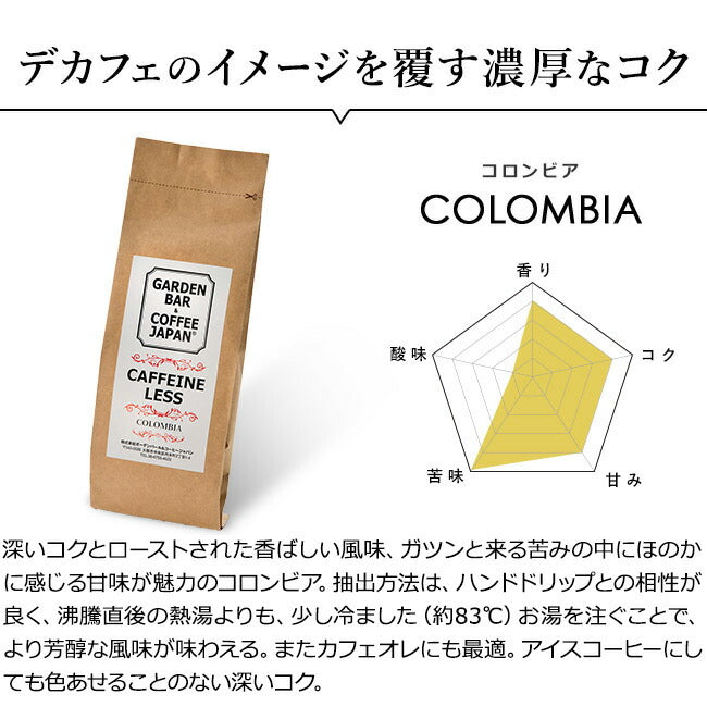 【CAFEC】フラワードリッパー PFD-4　コーヒーフィルター+デカフェ コーヒー 2種付き