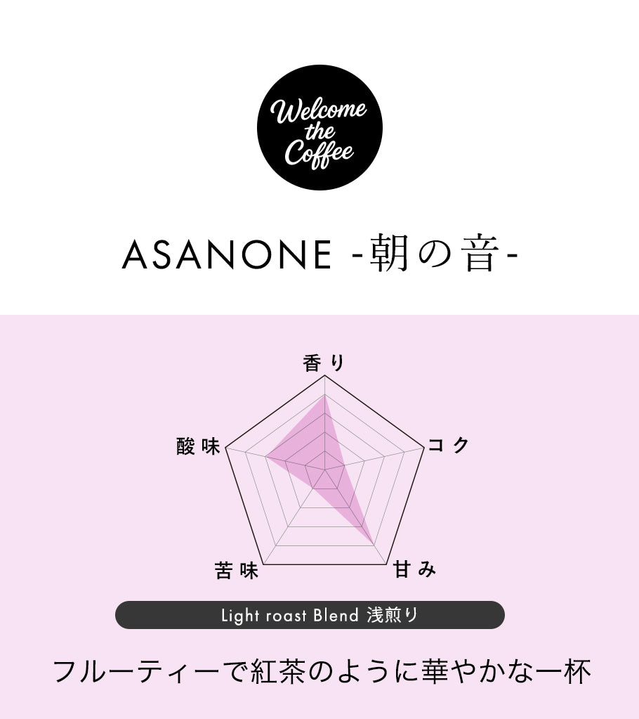 Welcome the Coffee ドリップバッグ ASANONE