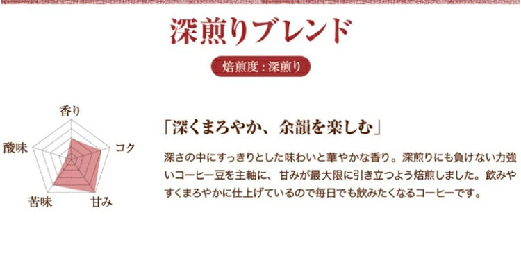 10周年ブレンド「0115」 100g ＋ドリップバッグ3種