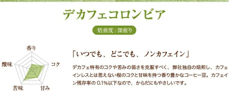 10周年ブレンド「0115」 100g ＋ドリップバッグ3種