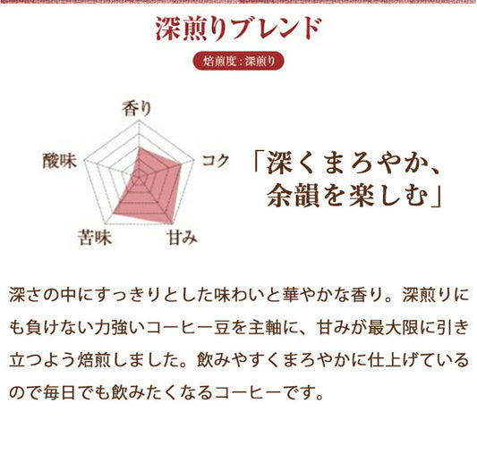 【お試し】ドリップバッグ