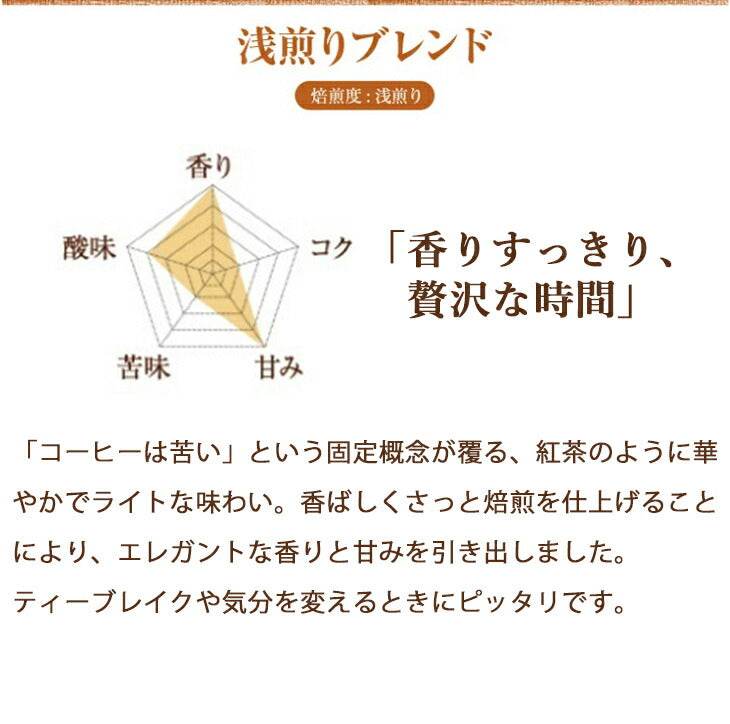 【ギフト】カフェベース + ドリップバッグ (3種)