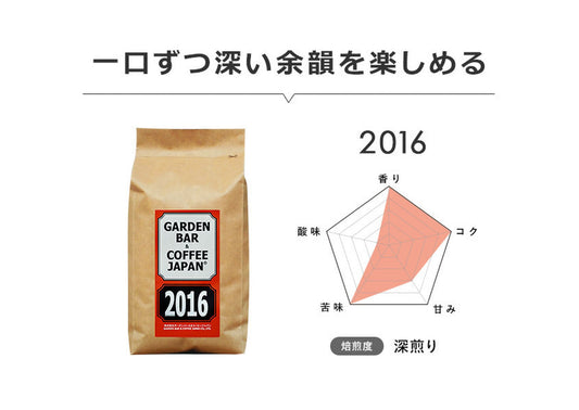 2016・心斎橋焙煎所ロイヤルブレンドセット