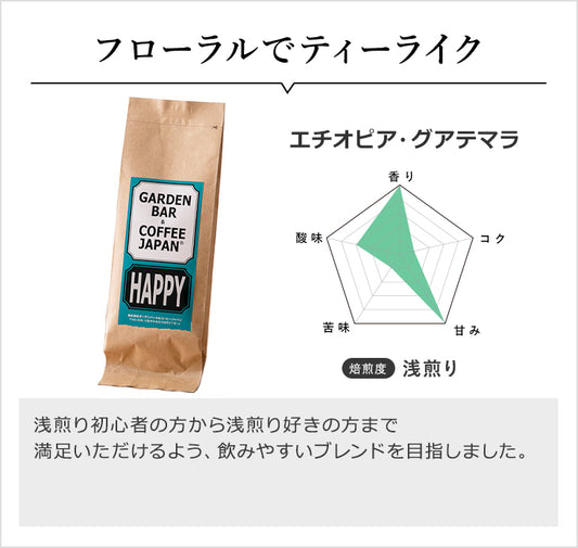 日本一を獲得した焙煎を記念したオリジナルブレンド 浅煎りセット 「HAPPY」（100g× 2袋）