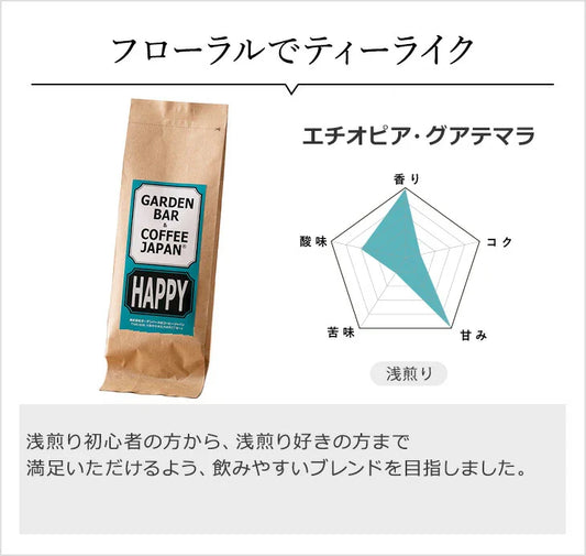オリジナルブレンド「HAPPY」浅煎り