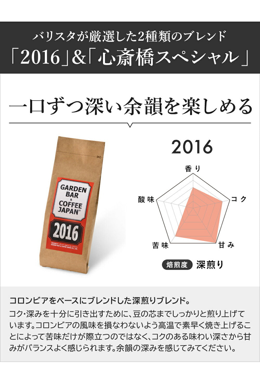 【 Kalita 】コーヒーミル 鋳鉄製 KH-10 +豆2種セット