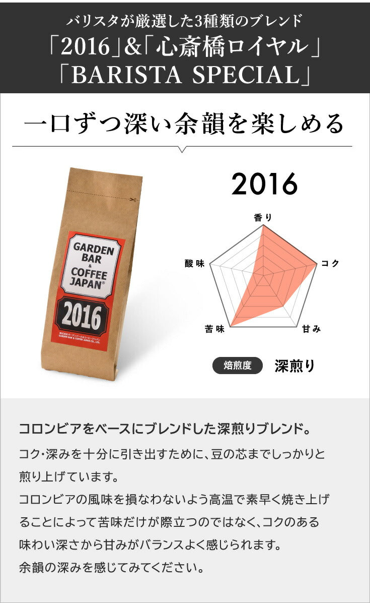 【 Kalita 】キャニスター All Clear Bottle 250 +「2016」＋「心斎橋焙煎所ロイヤルブレンド」＋「BARISTA SPECIAL」