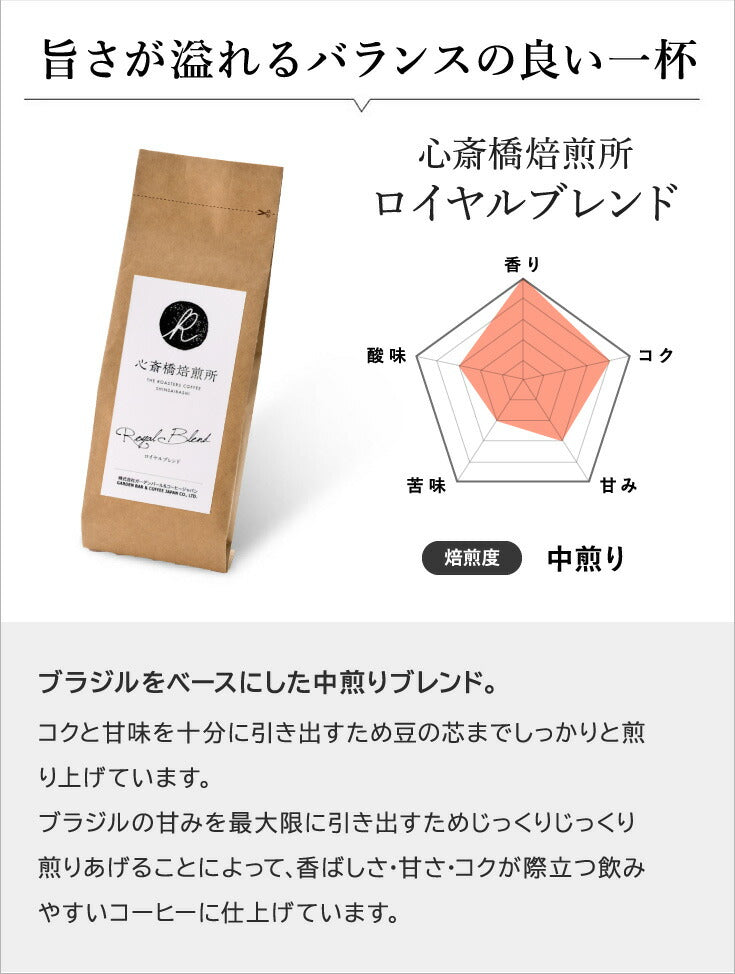 【 Kalita 】キャニスター All Clear Bottle 250 +「2016」＋「心斎橋焙煎所ロイヤルブレンド」＋「BARISTA SPECIAL」