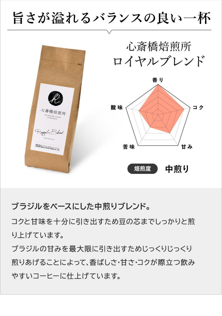 【 Kalita 】電動ミル KPG-40 +豆2種セット