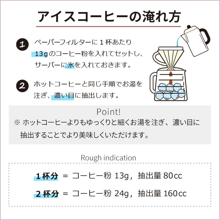 【 Kalita 】コーヒーミル 鋳鉄製 KH-10 +豆2種セット