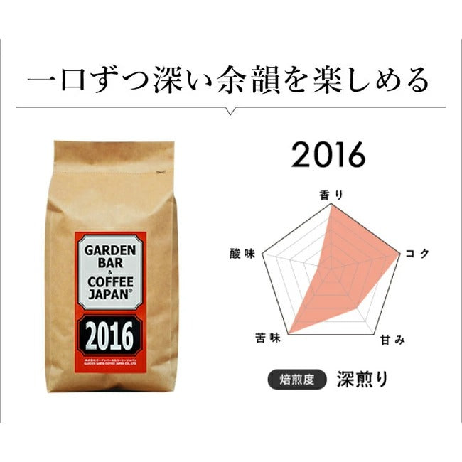 心斎橋フィナンシェ + 「2015」+「2016」