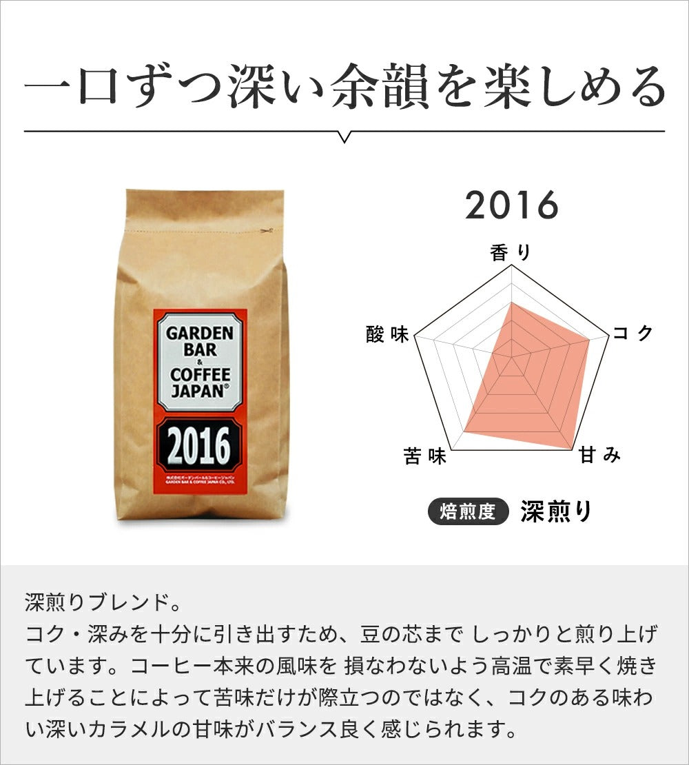 2016・心斎橋焙煎所SPECIAL BLENDセット