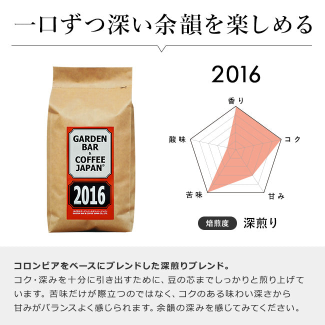 チンバリー エスプレッソ専用 オンデマンドミル ENEA(OD) ※エスプレッソ専用豆 1kgプレゼント！