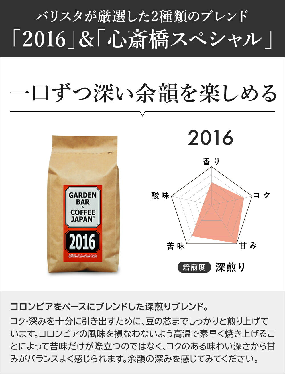 【HARIO 】フィルターインアイスコーヒーボトル +「2016」+「心斎橋焙煎所ロイヤルブレンド」