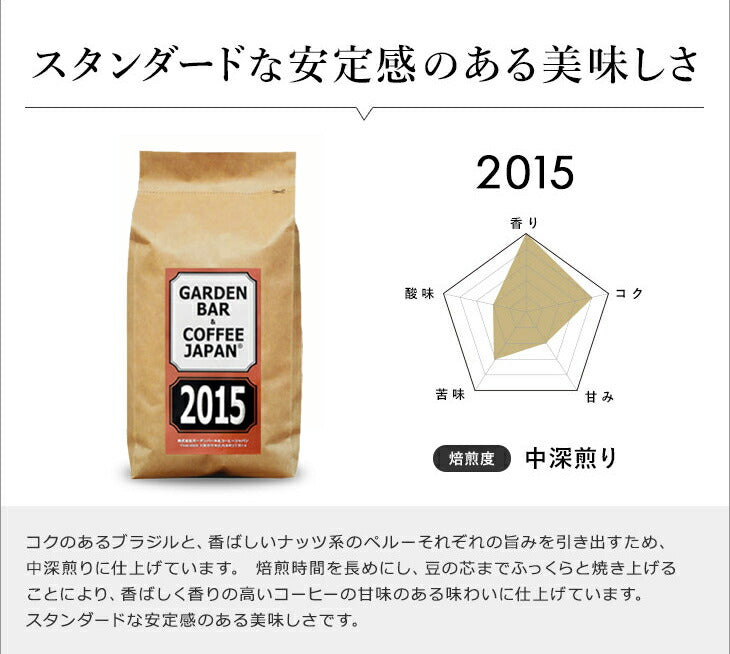 チンバリ エスプレッソマシン・ミル セット M21JU-S/1 ・ ENEA(OD) +「2015」+「2016」