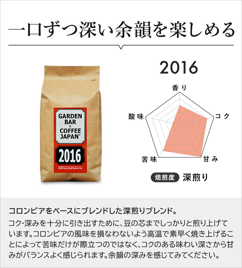 【エレクトラ】 セミオートエスプレッソマシン VERVE