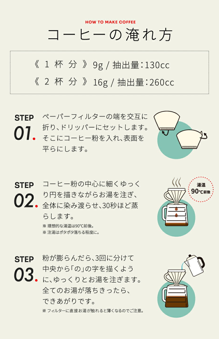 【 Kalita 】ドリッパー 102-ロト + 102ロシ +「2016」＋「心斎橋焙煎所ロイヤルブレンド」