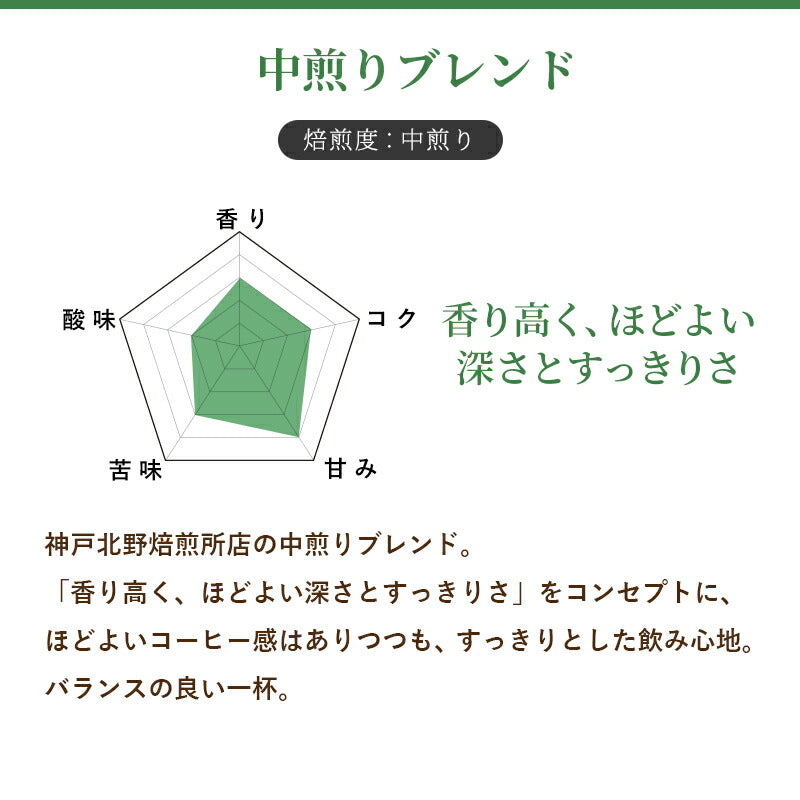 神戸北野焙煎所 コーヒーバッグ