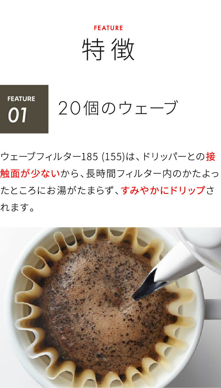 【 Kalita 】ドリッパー MI185 美濃焼 +「2016」＋「心斎橋ロイヤル」