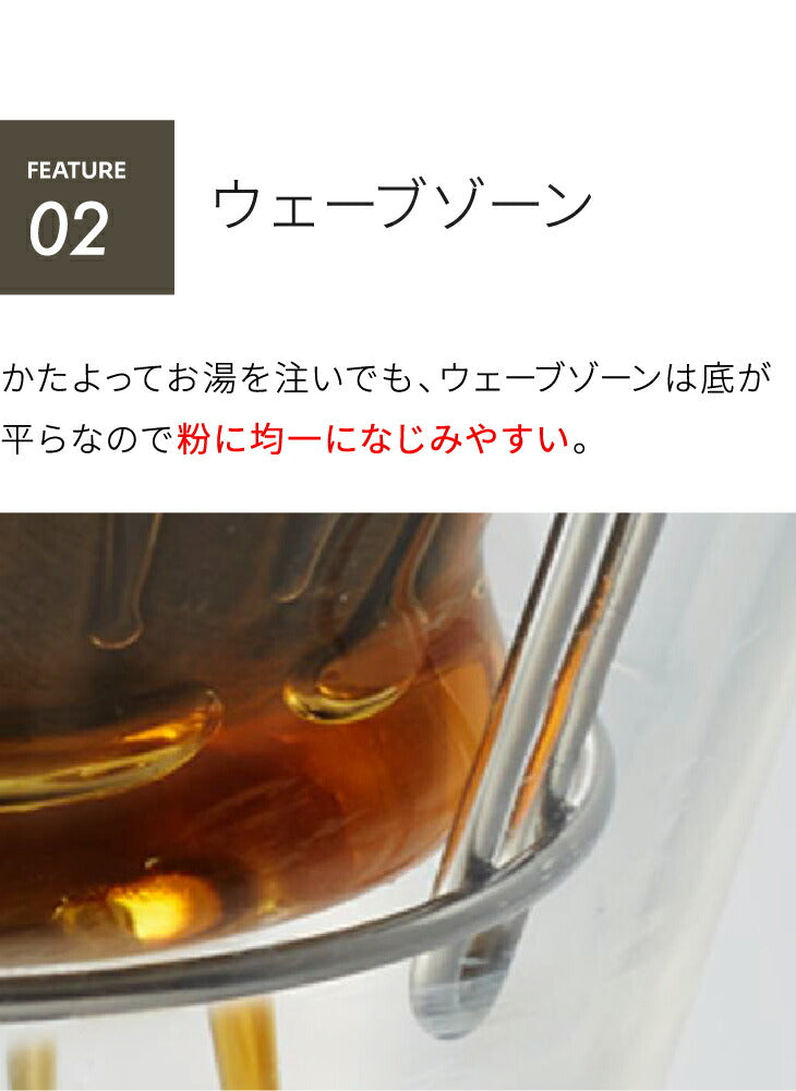 【 Kalita 】ドリッパー MI185 美濃焼 +「2016」＋「心斎橋ロイヤル」