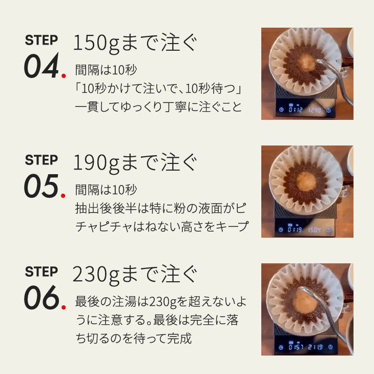【 Kalita 】ドリッパー MI185 美濃焼 +「2016」＋「心斎橋ロイヤル」