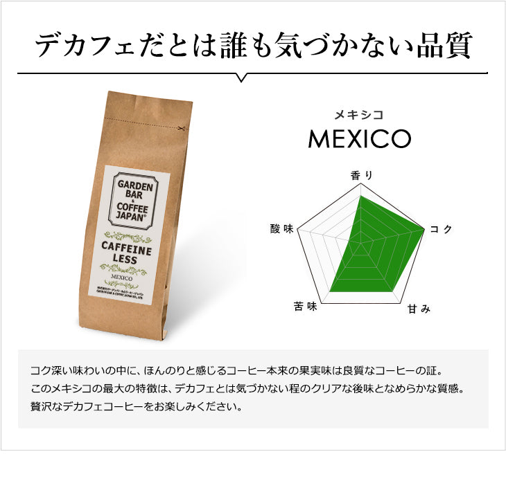 【送料無料】デカフェ2種お試しセット コロンビア・メキシコ（100g×2袋）