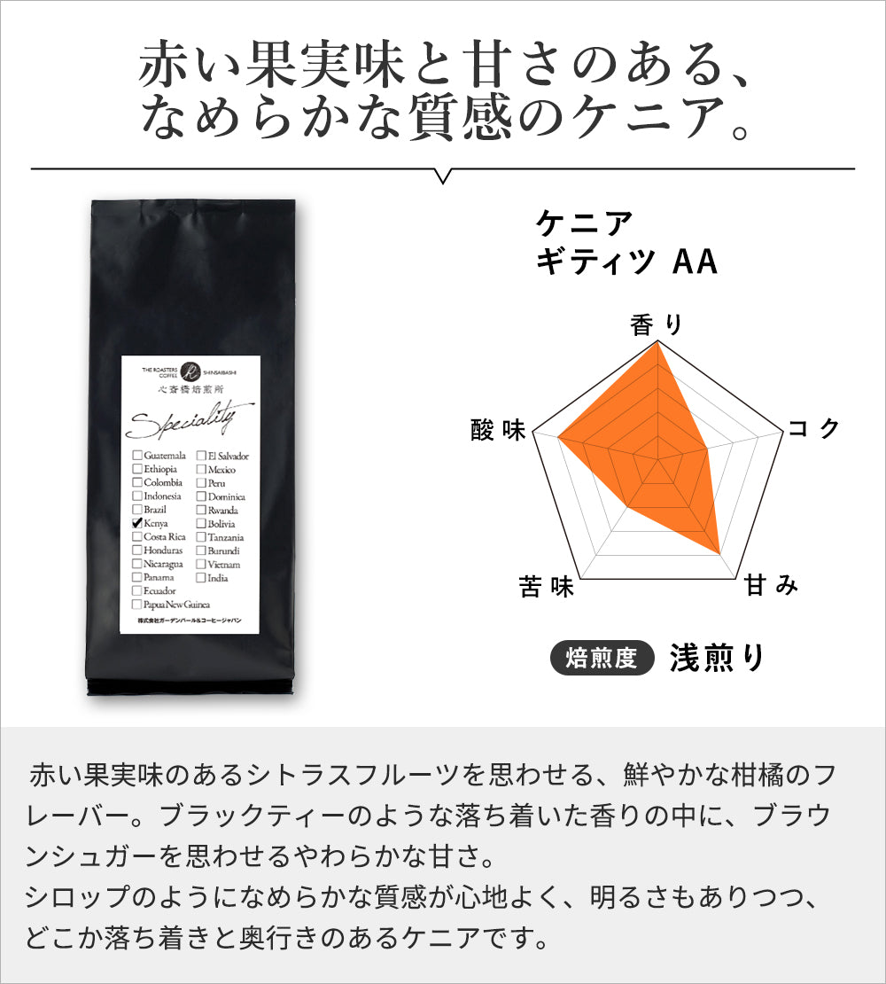 ケニア ギティツ AA