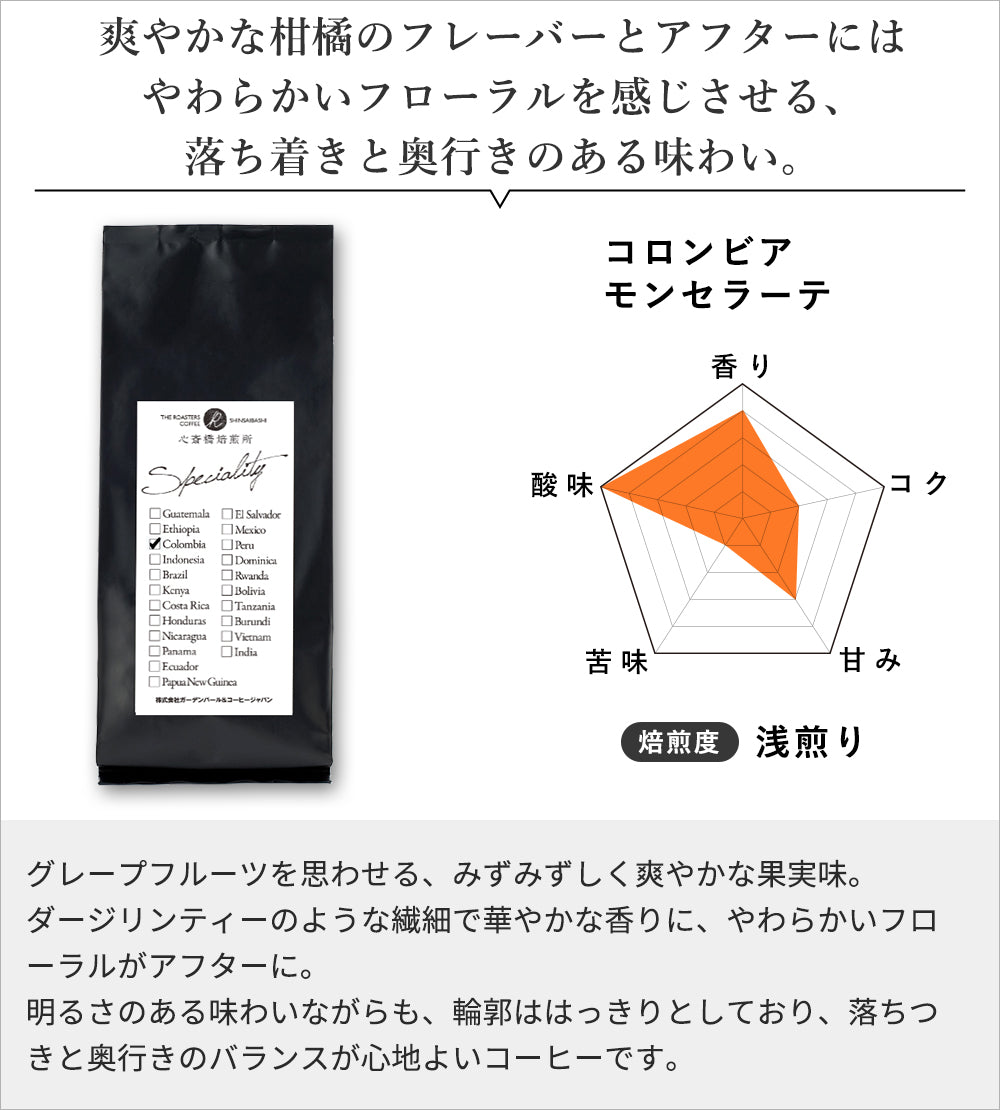コロンビア モンセラーテ