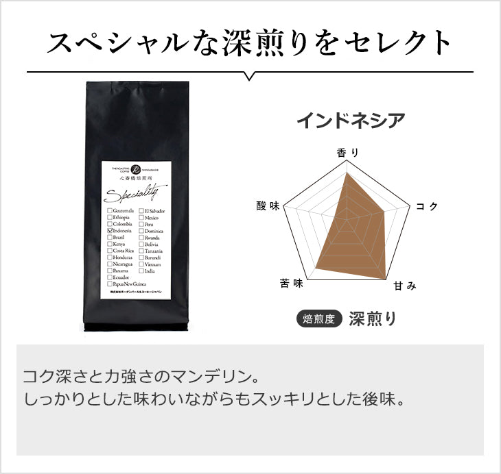 日本一を獲得した焙煎を記念したオリジナルブレンド 深煎りセット 「SMILE」（100g× 2袋）